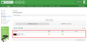 data jjm guru bk-tika